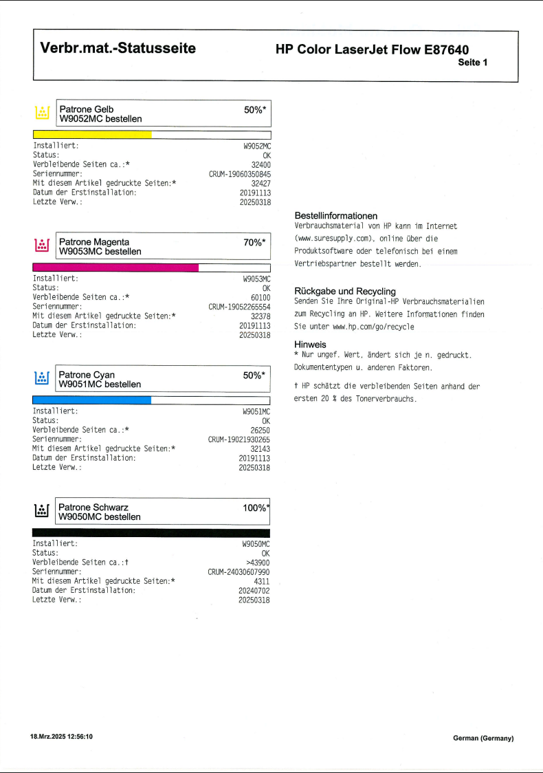 HP Color LaserJet Managed MFP E87640